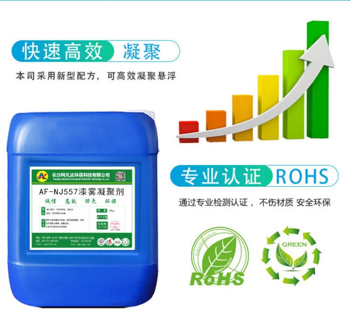 強(qiáng)性除油清洗劑的小知識